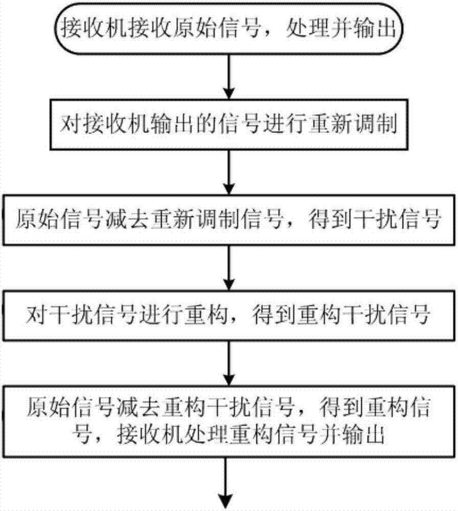 亚博体育官网