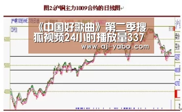 亚博体育官网